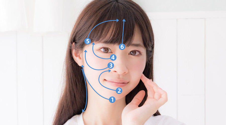 毎日10分でツルツルお肌に！Sarlisi多機能超音波美顔器の使い方