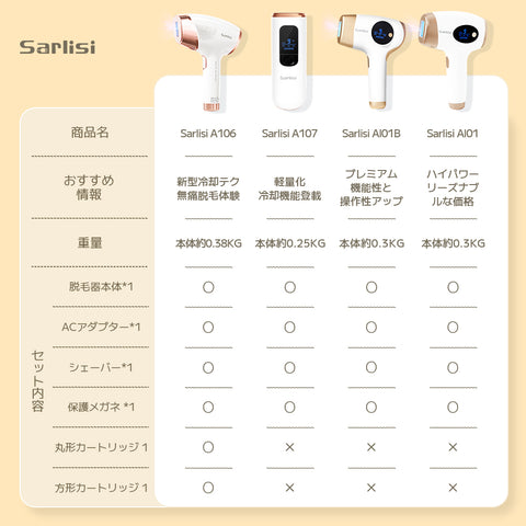 Sarlisi（サーリシ）AIシリーズ脱毛器