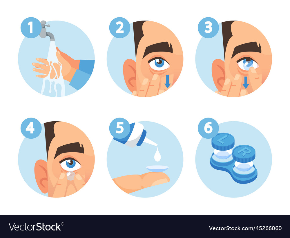 Daily Contact Lens Care Steps