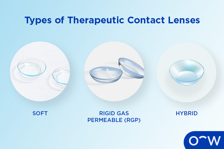 Care Tips for Different Contact Lens Types