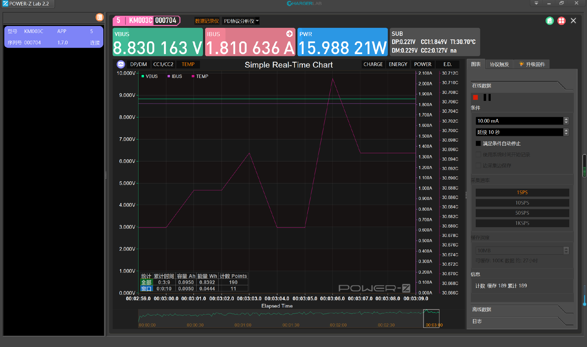 POWER-Z KM003C PD3.1测试仪上位机记录及数据保存教程-POWER-Z