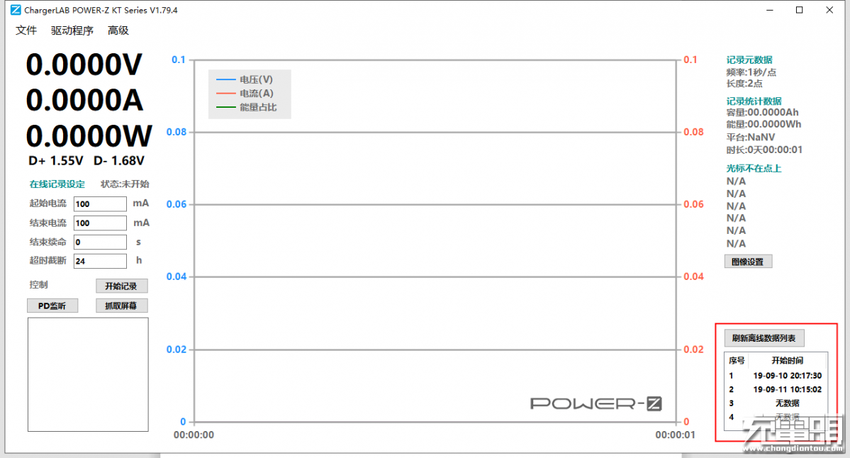 ChargerLAB POWER-Z KT001使用技巧:导出离线记录数据-POWER-Z