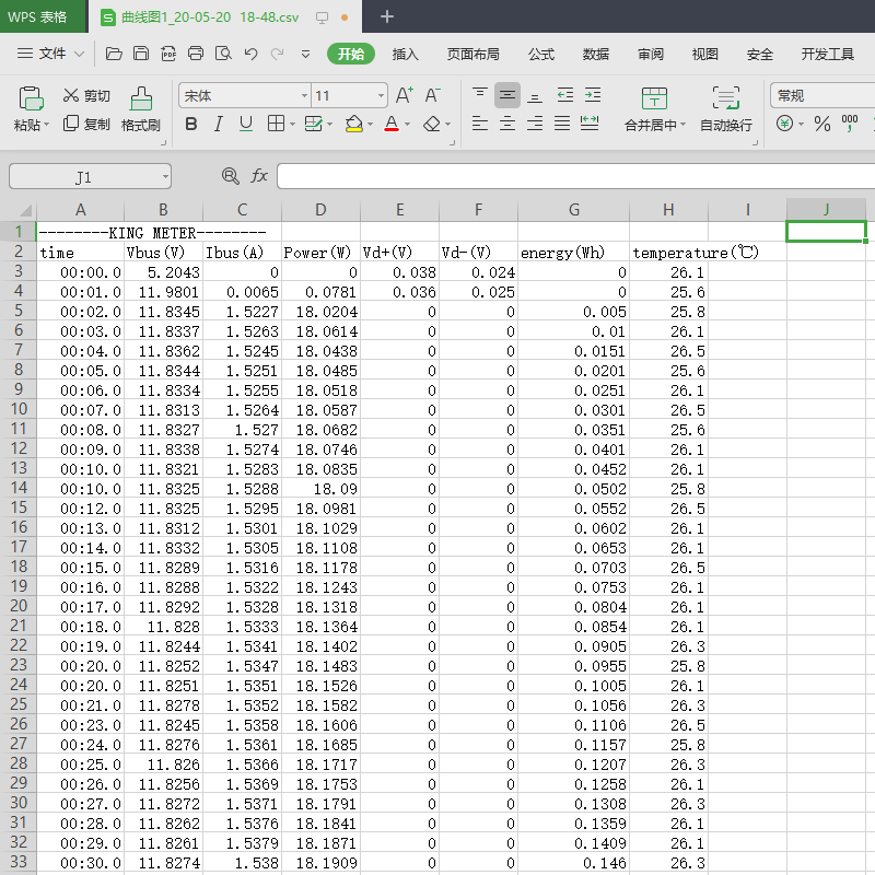 ChargerLAB POWER-Z KM001系列使用小技巧：上位机记录曲线图与离线数据导出-POWER-Z