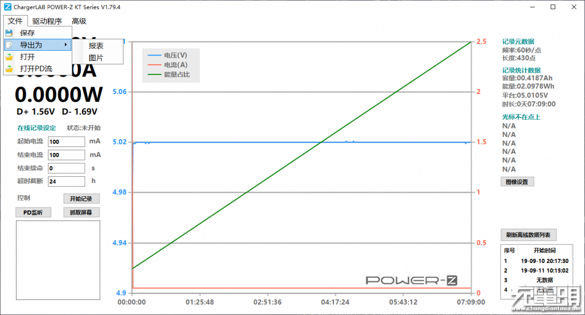ChargerLAB POWER-Z KT001使用技巧:导出离线记录数据-POWER-Z