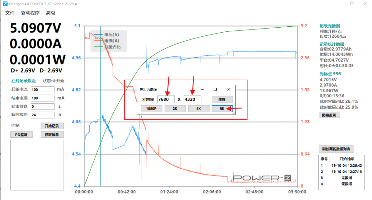 ChargerLAB POWER-Z KT001使用小技巧：上位机监控数据导出和导入-POWER-Z