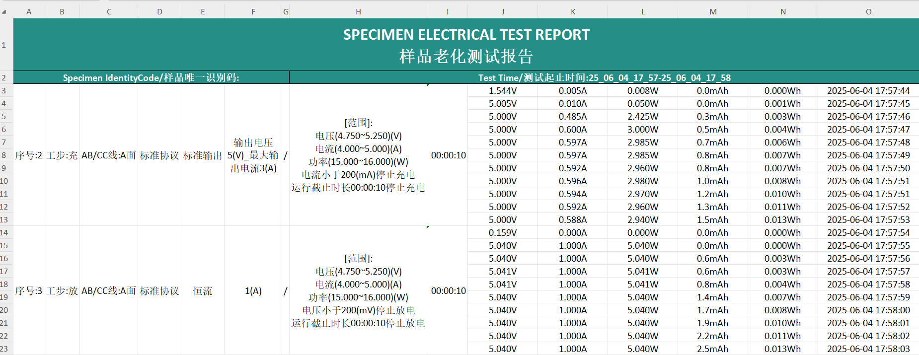 新功能!POWER-Z P240自动化测试程序,下载即用常用常新-POWER-Z