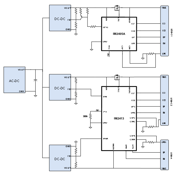 UFCS融合快充认证名单持续扩大，已有38款快充芯片通过该认证-POWER-Z