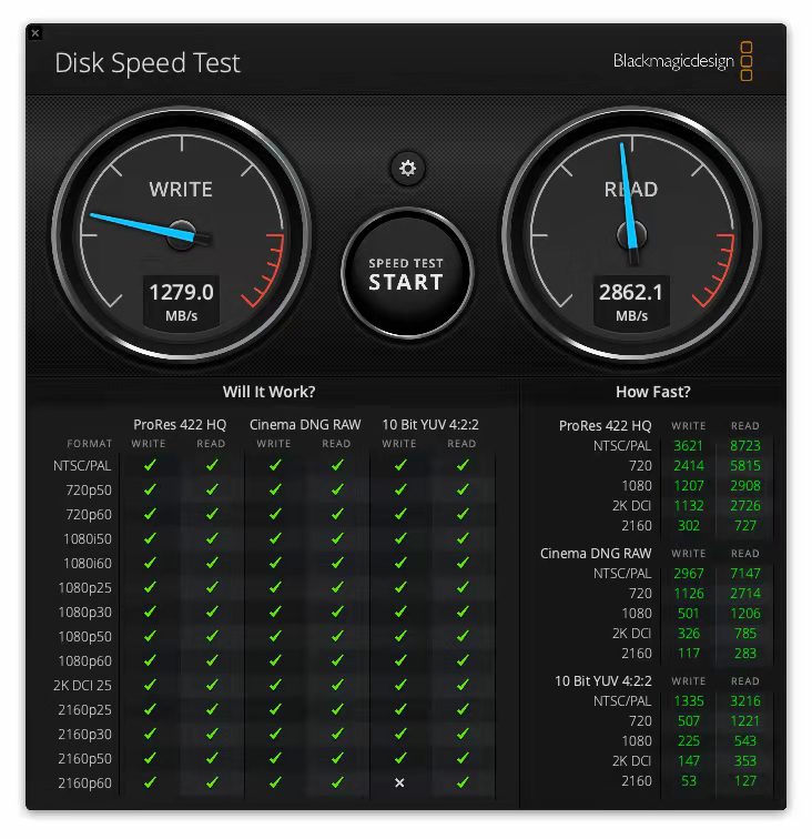 实测POWER-Z KM002C 的传输性能-POWER-Z