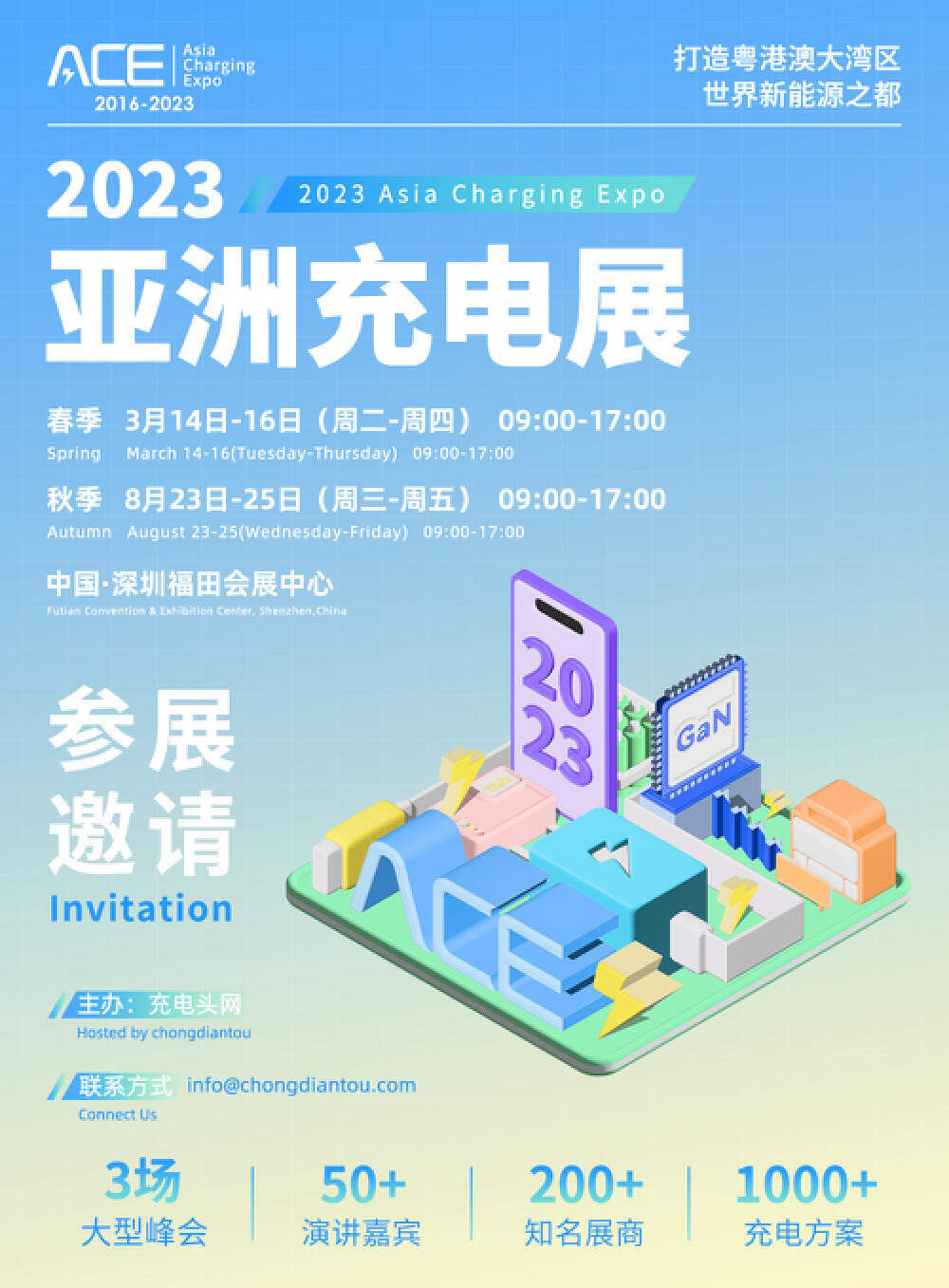 POWER-Z 参加2023(春季)亚洲充电展-POWER-Z