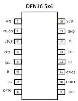 UFCS融合快充认证名单持续扩大，已有38款快充芯片通过该认证-POWER-Z