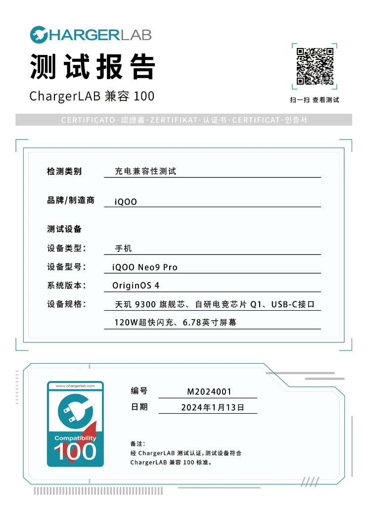 CHARGERLAB 兼容性实验室设备盘点（11月）-POWER-Z