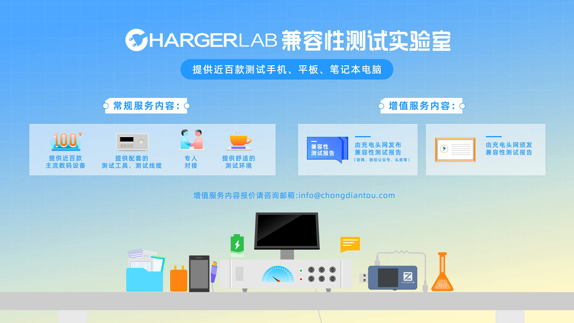 CHARGERLAB 兼容性实验室设备盘点（11月）-POWER-Z