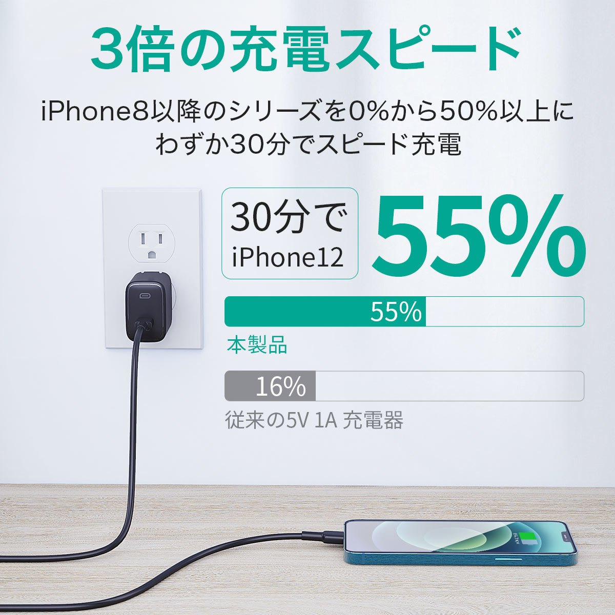 iPhone 12におすすめ！コスパ最高のPD対応20Wコンパクト充電器「Swift